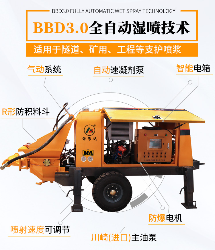 濕式噴漿機(jī)